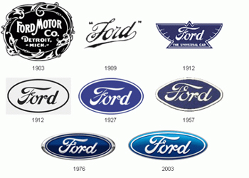 История создания брендинга