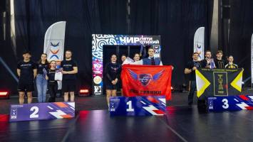 Команда НГАСУ (Сибстрин) «Левиафаны» достойно выступила на чемпионате и первенстве СФО по чир-спорту