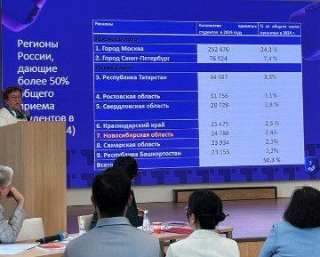 Скоробогатова