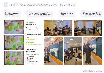 участники болотное