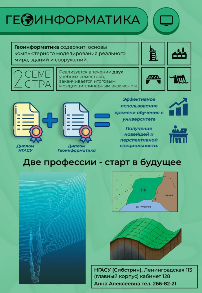 Плакат геоинформатика -800.jpg
